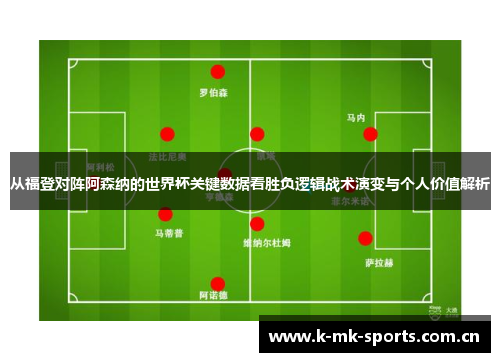 从福登对阵阿森纳的世界杯关键数据看胜负逻辑战术演变与个人价值解析 从福登对阵阿森纳的世界杯关键数据看胜负逻辑战术演变与个人价值解析
