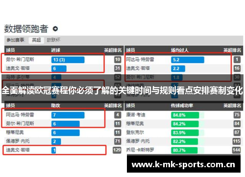 全面解读欧冠赛程你必须了解的关键时间与规则看点安排赛制变化